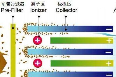 ���{˹�v�íh(hu��n)���͟������O(sh��)��Ʒ��������x