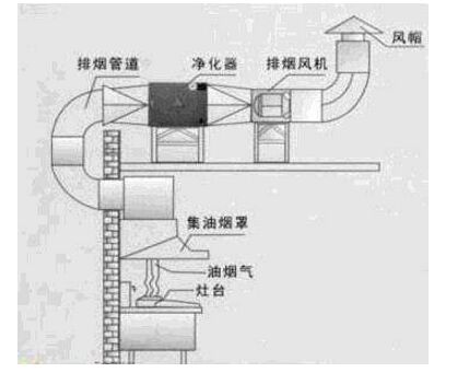  �x���͟��������İ��bλ��