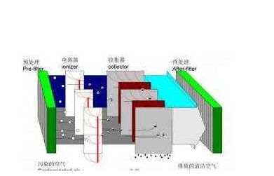 �o����F�������ИI(y��)�l(f��)չڅ�� 