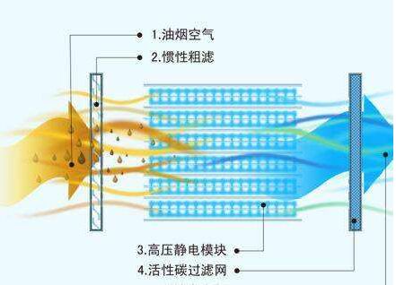 �{��5G�����O(sh��)���o����F�������S�ң����ַ���(w��)ƽ�_���ɻ�