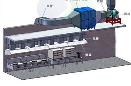 2019�꣬��Щ��I(y��)�͟��������S����������