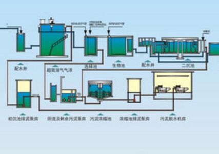 �⸡�C���{(di��o)��(ji��)����