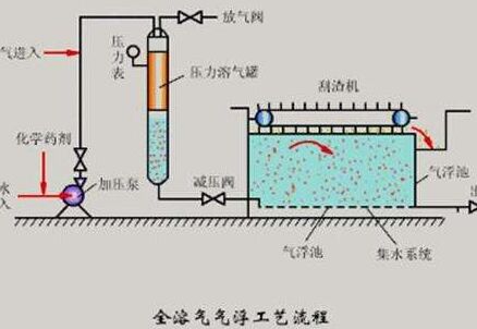 �⸡�C(j��)�Ļ���ԭ����ʲô��