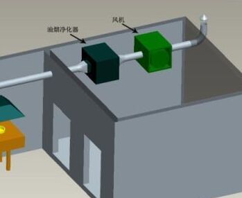 �͟������O�����l(f��)�r����