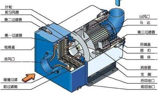 ���F����������ԭ����Ԕ��(x��)�Ķ����@��