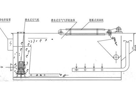  �⸡�C�ܚ��ԭ����ʲô?��ʲô��Ҫ�����c��?