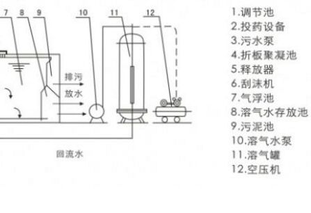 �⸡�C�ܚ���