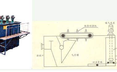 �ܚ�⸡�C(j��)�O(sh��)��׷N��Ҋ(ji��n)���ϼ����ٽ�Q