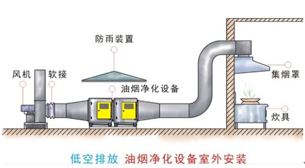 �͟������O�䰲�b�OӋЧ���D 