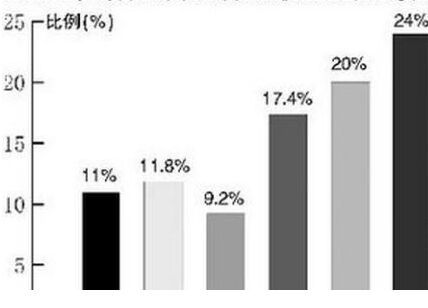 �a(ch��n)Ʒ��λ���g���I�N�������g��