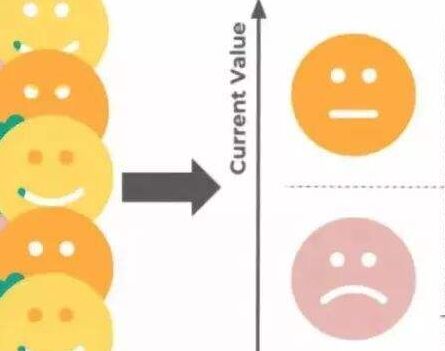  �߶���ҕ�h(hu��n)�����o(h��)����ȫ�� 